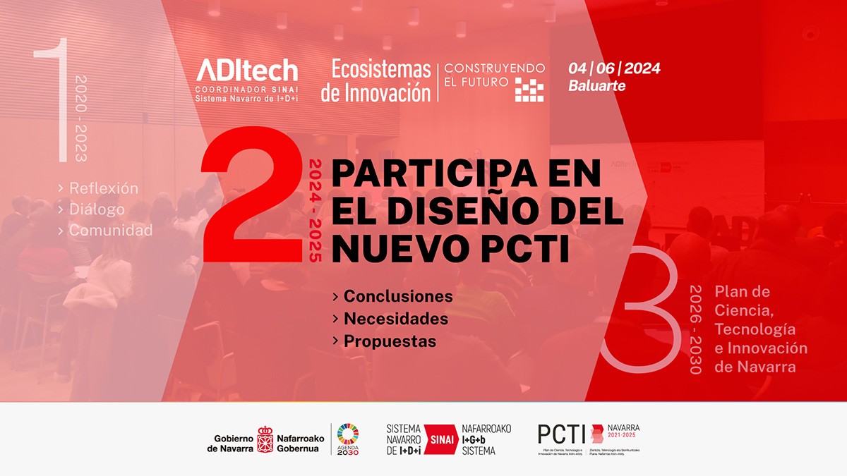 Ecosistemas de Innovación